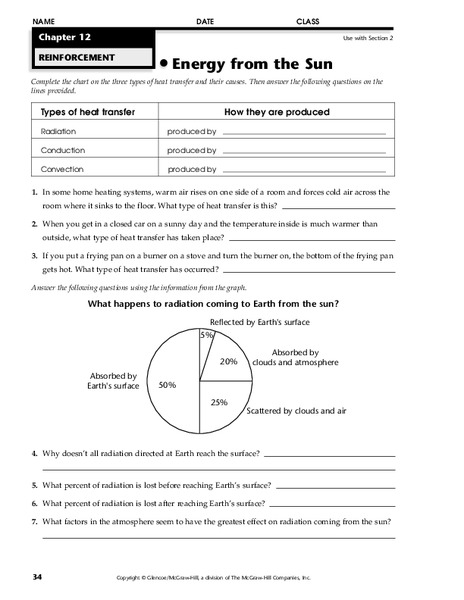 Energy from the Sun Worksheet