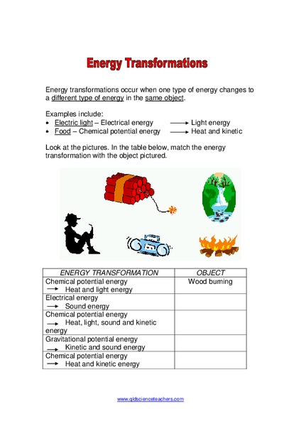 Energy Transformations Worksheet