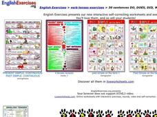 English Exercises: Verb Tenses Exercises Interactive