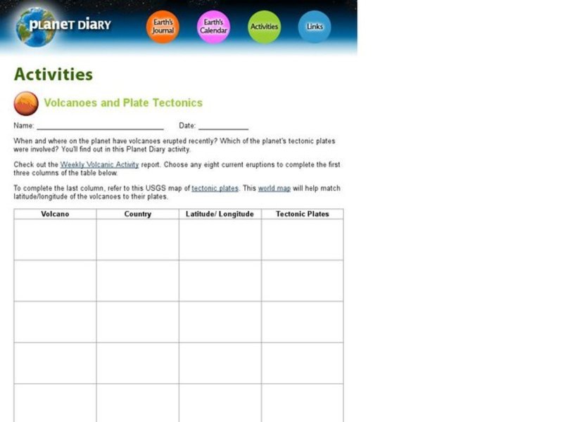 Volcanoes and Plate Tectonics Interactive