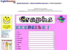 ESL: Graphs and Trends Interactive