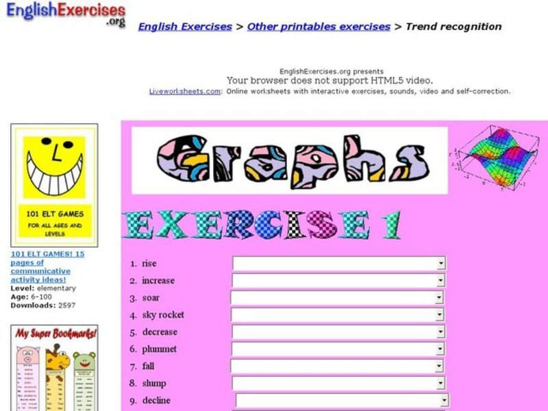 ESL: Graphs and Trends Interactive