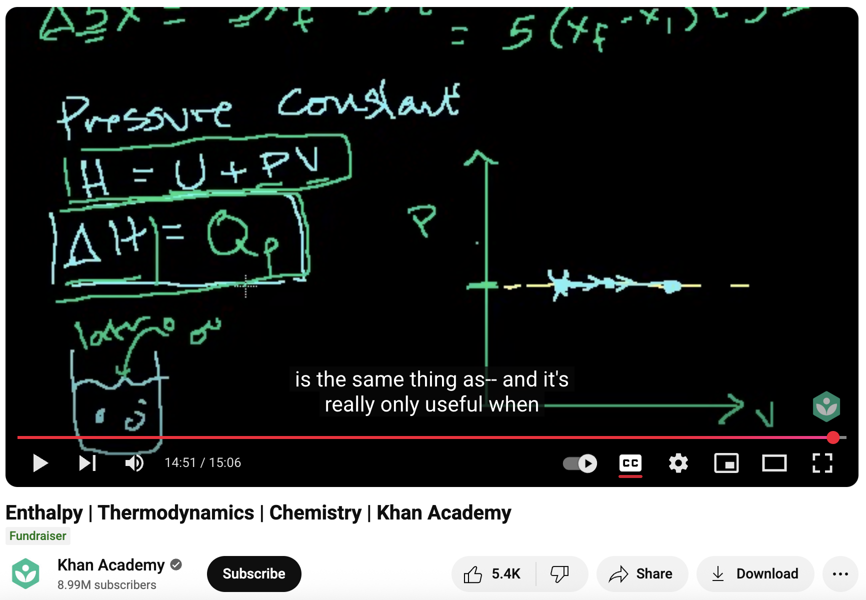 Enthalpy, Thermodynamics, Chemistry Instructional Video