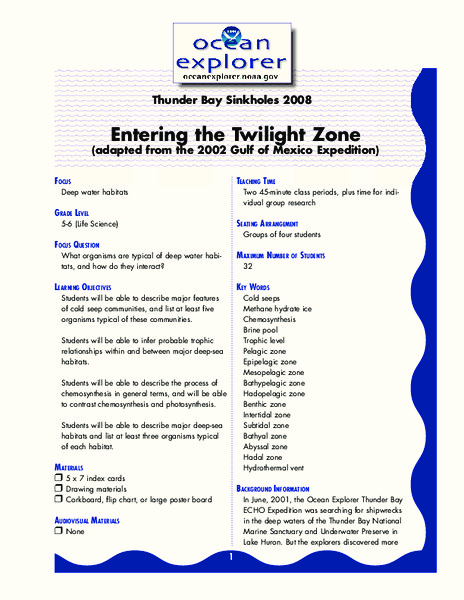 Entering the Twilight Zone Lesson Plan