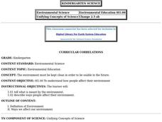 Environmental Education Lesson Plan