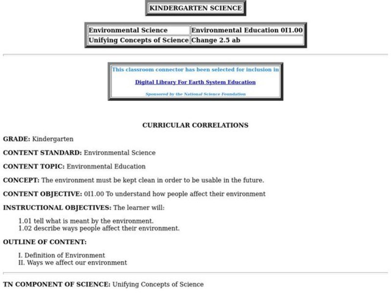 Environmental Education Lesson Plan