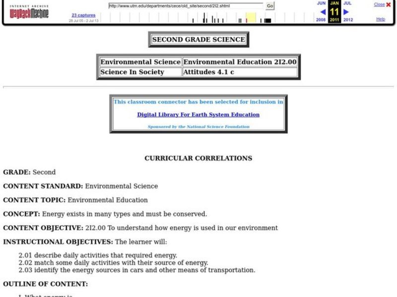 Environmental Education Lesson Plan