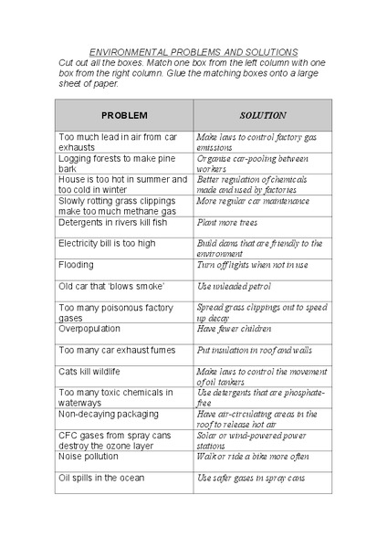 Environmental Problems and Solutions Lesson Plan