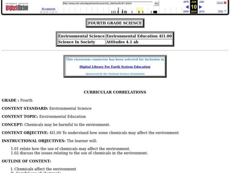 Environmental Science Lesson Plan