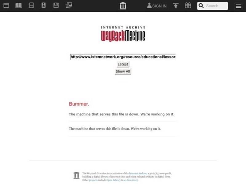 Equation Translation Lesson Plan