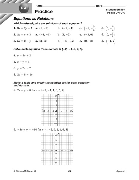 Equations as Relations Worksheet