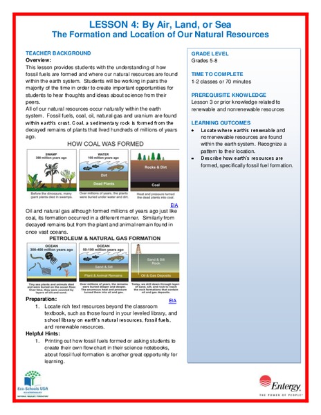 By Air, Land, or Sea: The Formation and Location of Our Natural Resources Lesson Plan