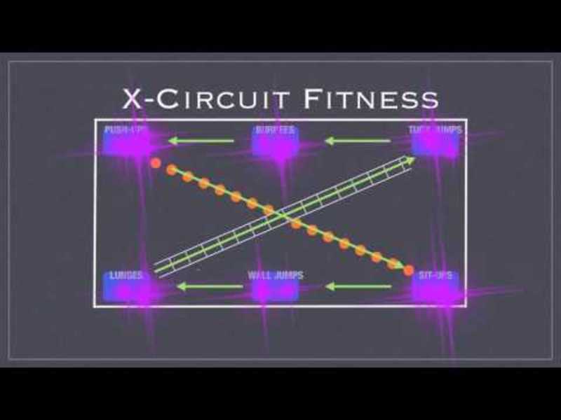 X-Circuit Fitness Activity