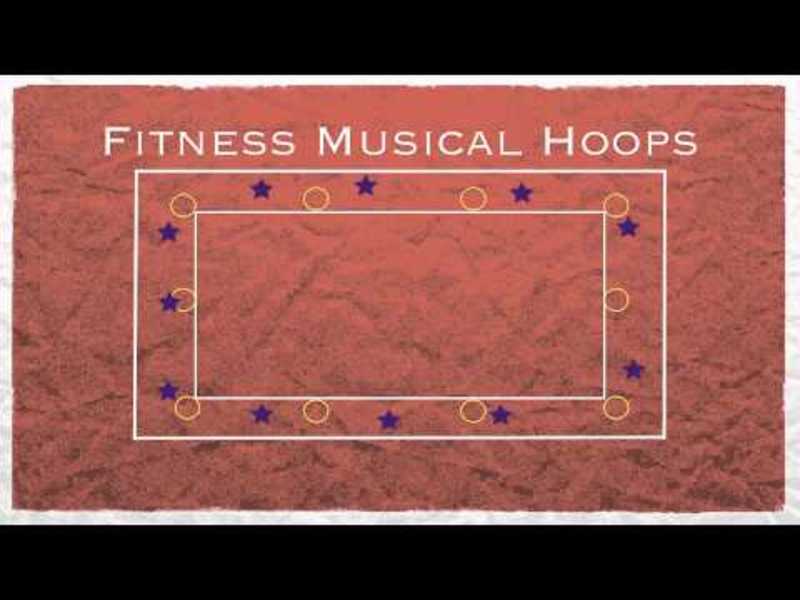 Fitness Musical Hoops Activity
