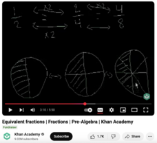 Equivalent Fractions, Fractions, Pre-Algebra Instructional Video