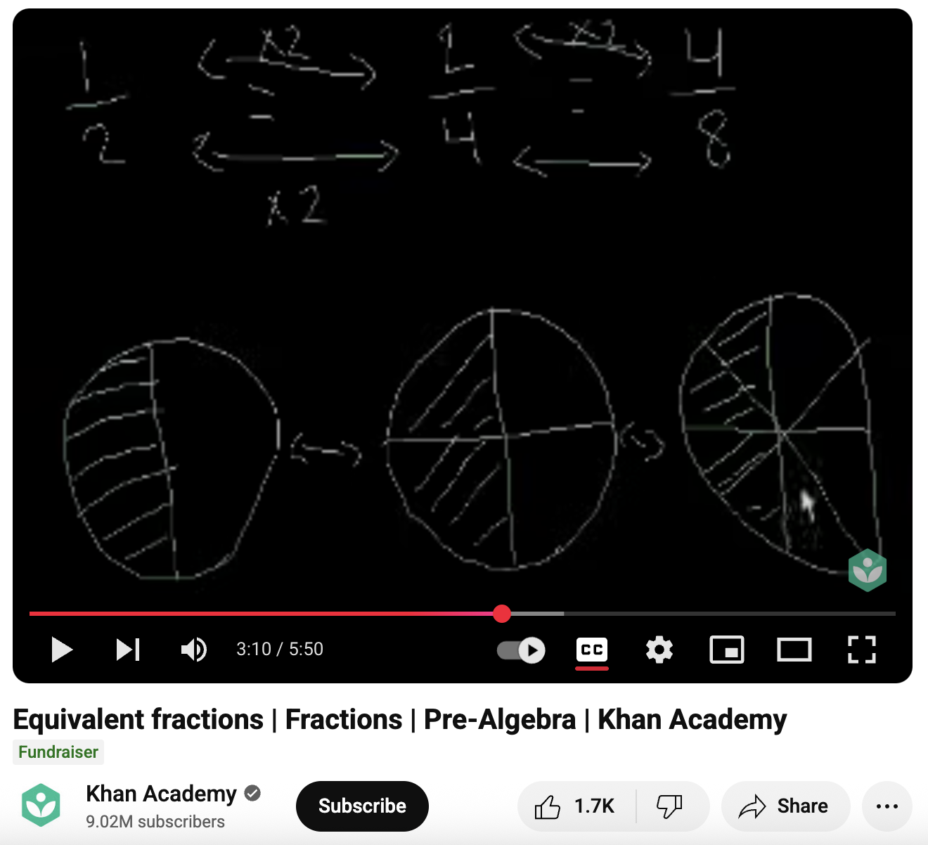 Equivalent Fractions, Fractions, Pre-Algebra Instructional Video