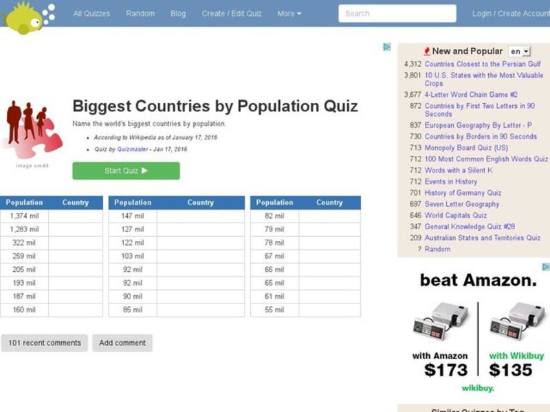 Most Populous Countries Quiz Interactive