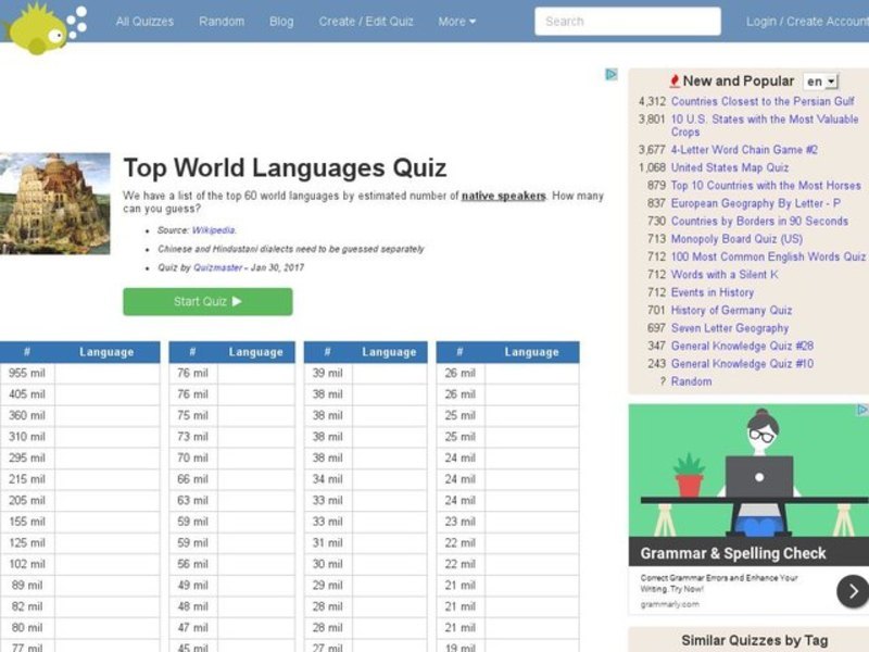 Top World Languages Quiz Interactive