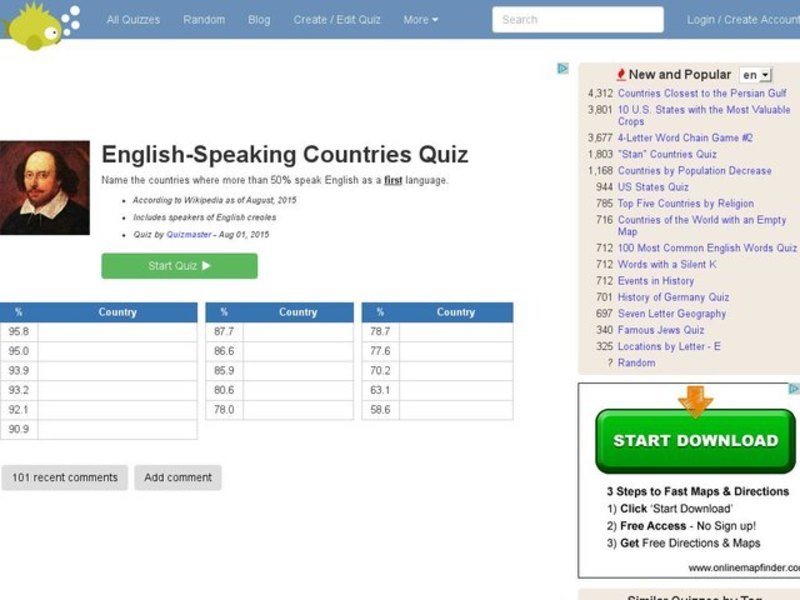 English-Speaking Countries Quiz Interactive