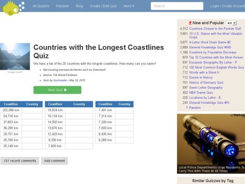 Countries w/ Longest Coastlines Quiz Interactive