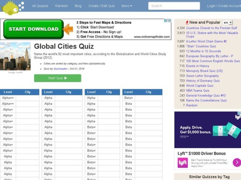 Global Cities Quiz Interactive