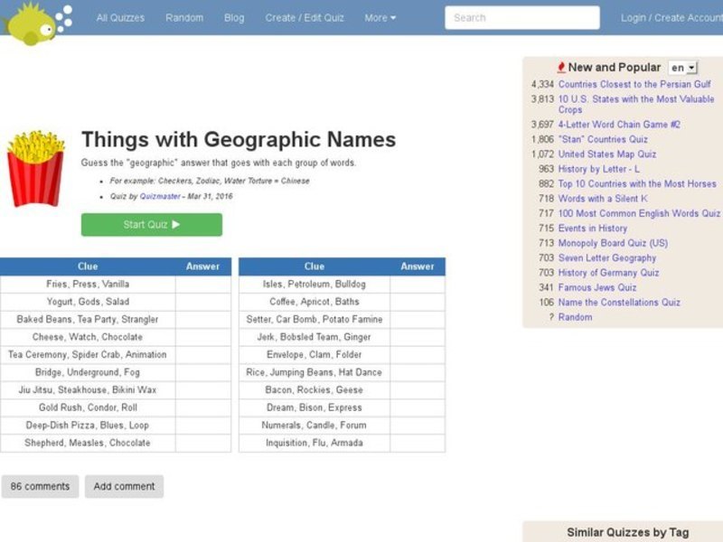 Things w/ Geographic Names Quiz Interactive
