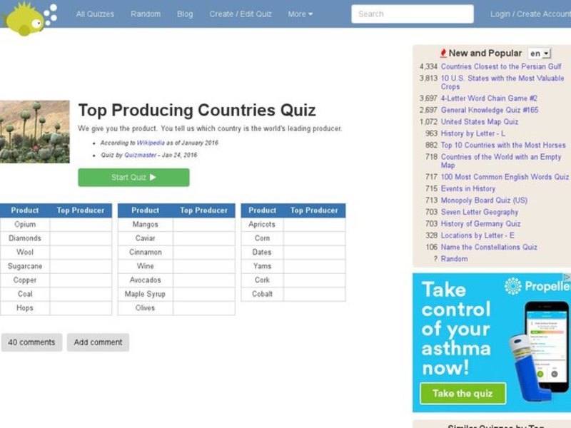 Top Producing Countries Quiz Interactive