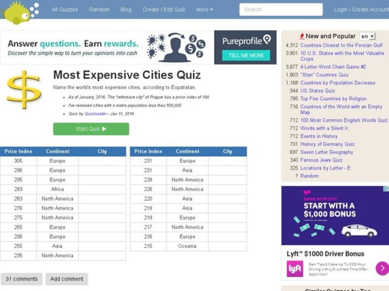 Most Expensive Cities Quiz Interactive