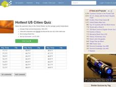 Hottest US Cities Quiz Interactive