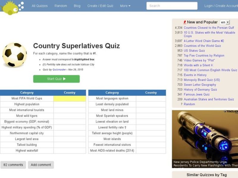 Country Superlatives Quiz Interactive