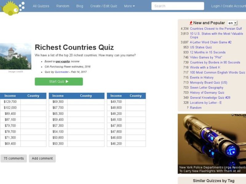 Richest Countries Quiz Interactive