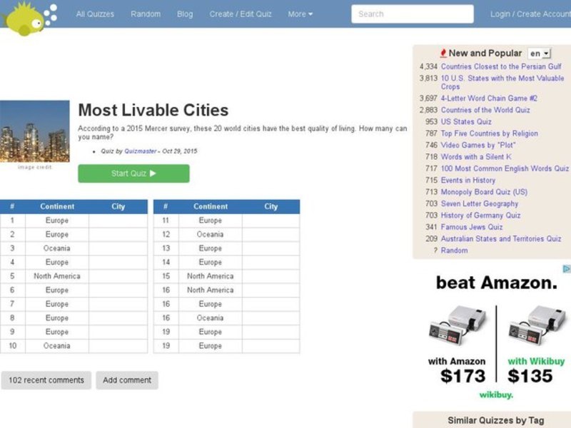 Most Livable Cities Quiz Interactive