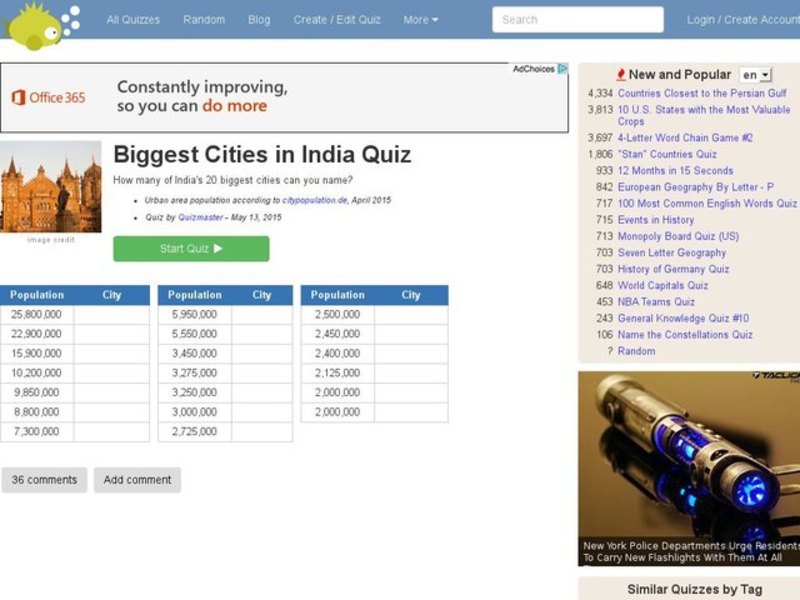 Biggest Cities in India Quiz Interactive