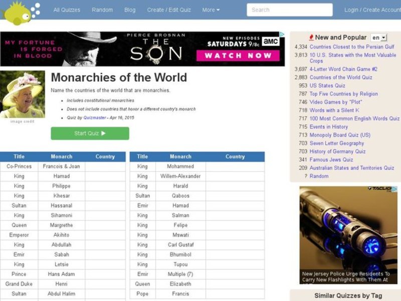 Monarchies of the World Quiz Interactive