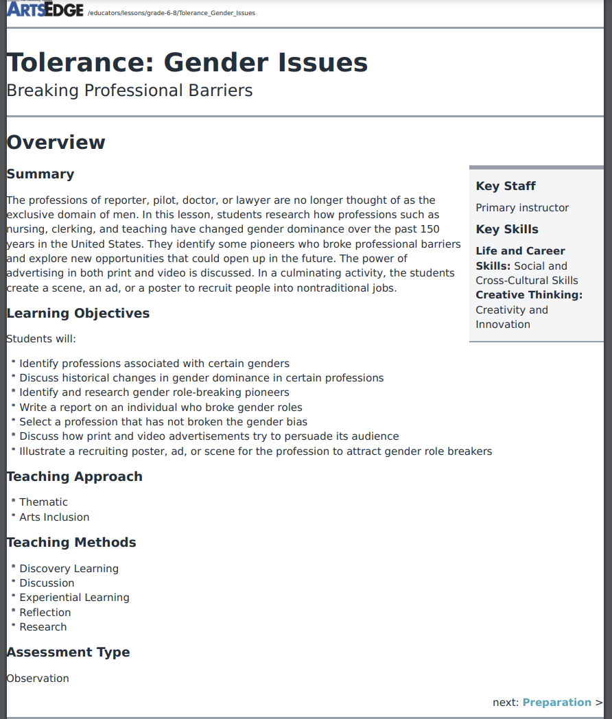 Tolerance: Gender Issues Lesson Plan