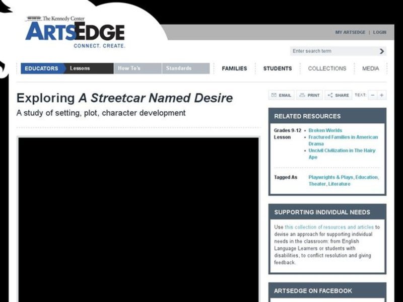 Exploring A Streetcar Named Desire Lesson Plan