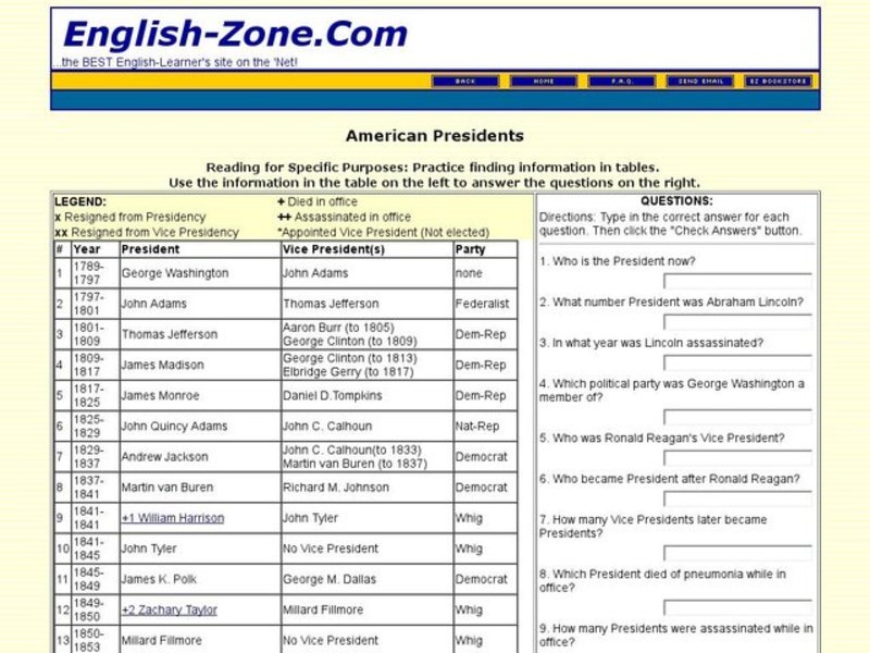 ESL: American Presidents Interactive