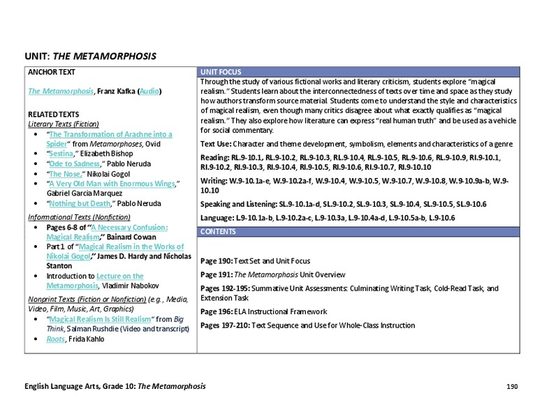 The Metamorphosis Unit Plan