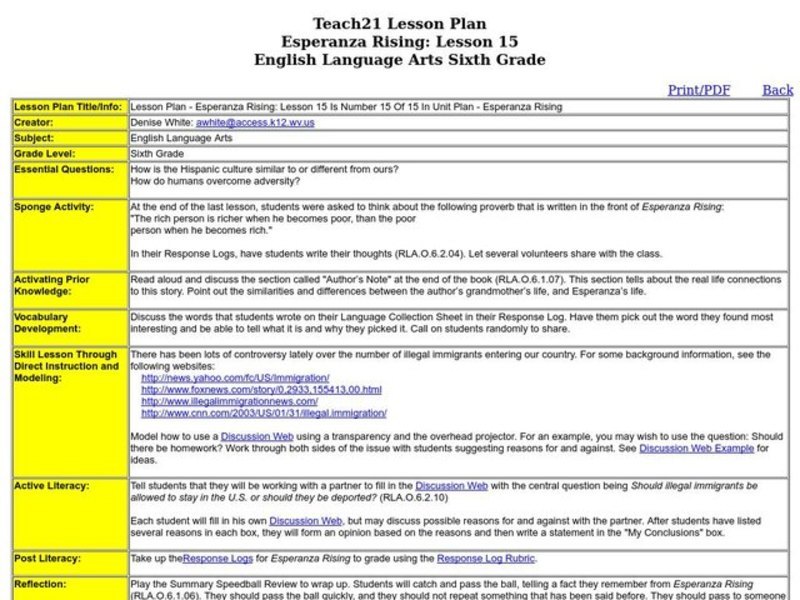 Esperanza Rising Lesson Plan