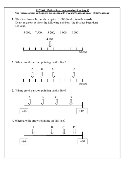 Estimating on a Number Line Worksheet