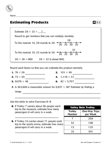 Estimating Products Worksheet