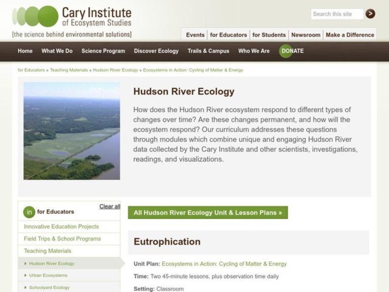 Eutrophication Lesson Plan