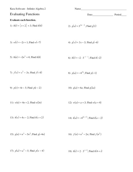 Evaluating Functions Worksheet