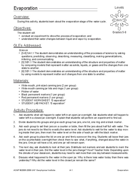 Evaporation Lesson Plan