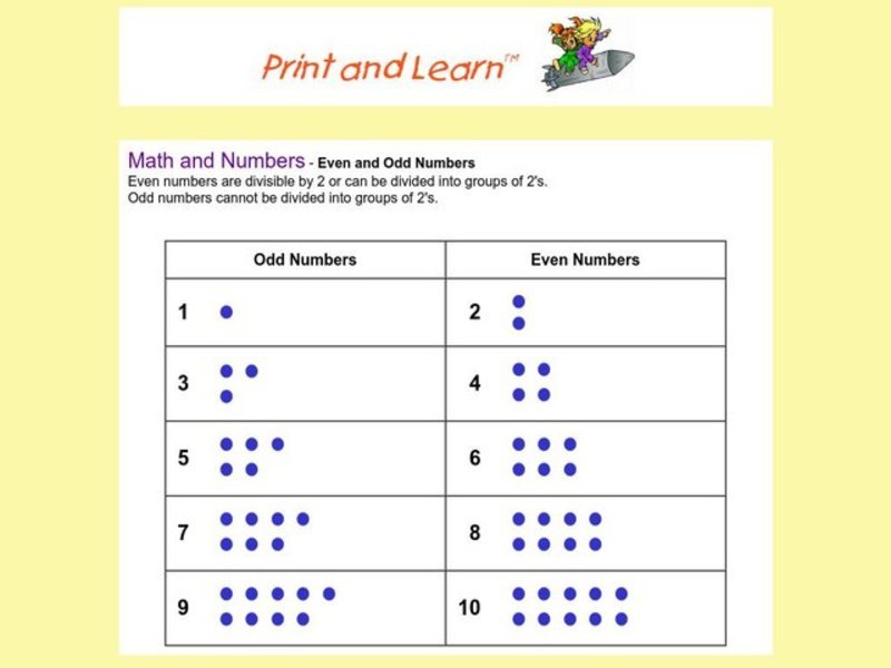 Even and Odd Numbers Organizer