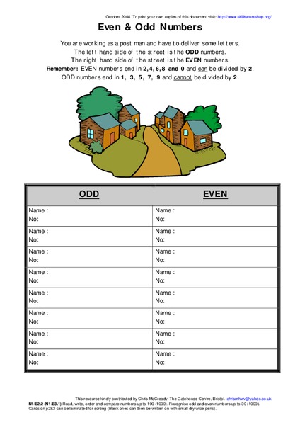 Even and Odd Numbers Worksheet