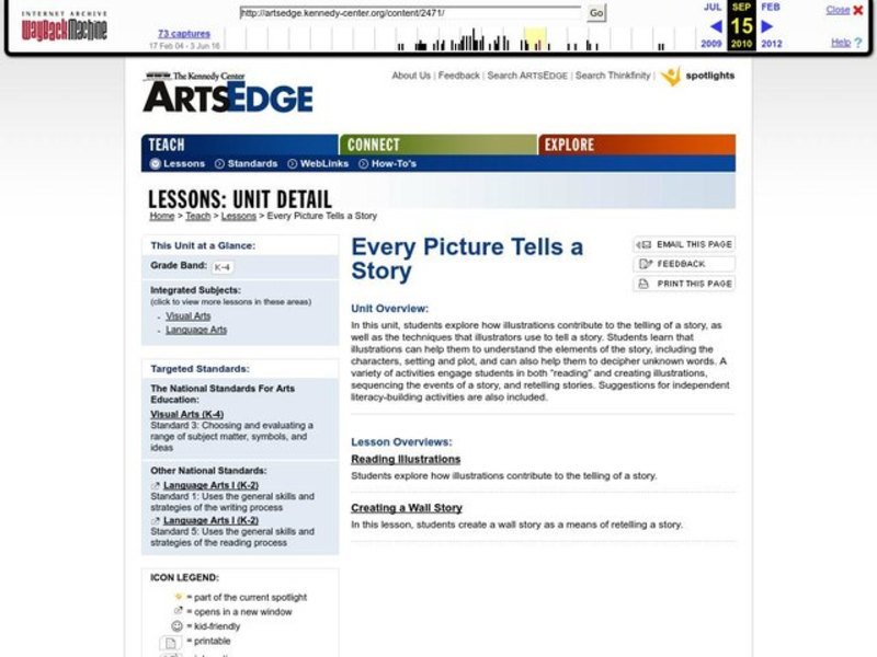 Every Picture Tells a Story Lesson Plan