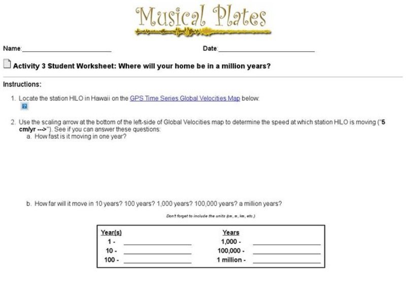 Where Will Your Home be in a Million Years? Interactive