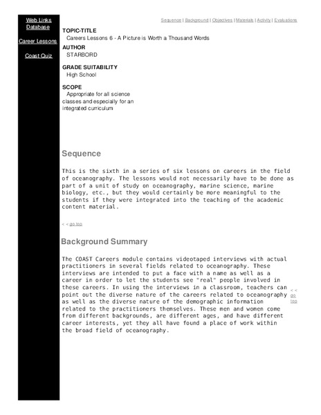 A Picture is Worth a Thousand Words Lesson Plan