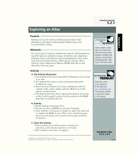 Exploring an Atlas Lesson Plan